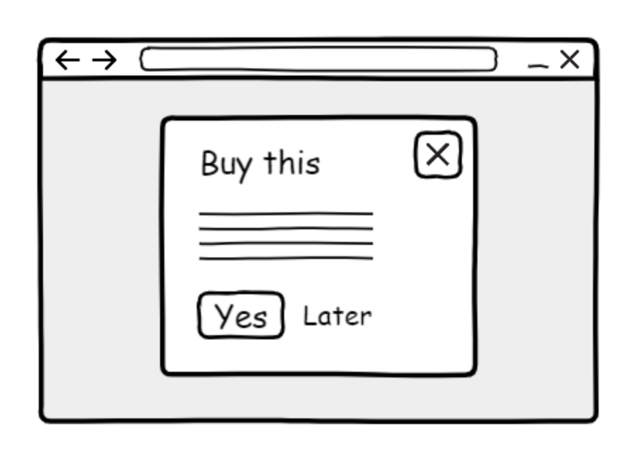 A wireframe illustration of a browser window with a modal placed over the main content. The modal is asking the reader if they want to buy something now or later.