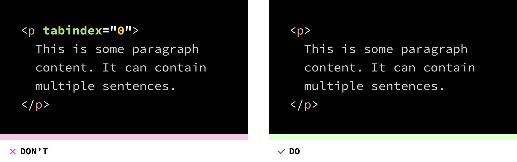 Two code examples, one labeled “don't,” the other labeled “do.” The example labeled “don't” shows using a declaration of tabindex='0' on a paragraph element. The example labeled “do” removes the tabindex declaration.