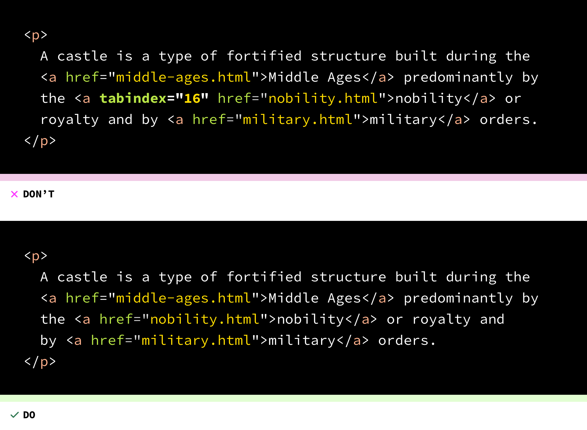 Two code examples, one labeled “don't,” the other labeled “do.” The example labeled “don't” shows using a declaration of tabindex='16' on a paragraph containing 3 links. The example labeled “do” removes the tabindex declaration.